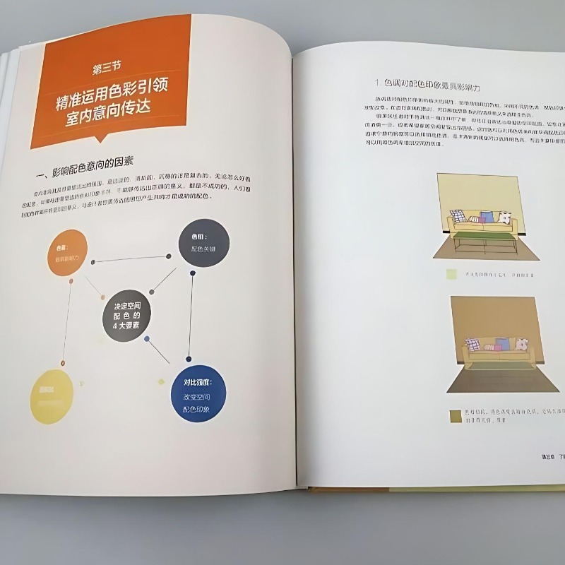 インテリアデザイナーのカラーマッチングハンドブック デザイン - Interior Design Handbook のレビューと価格